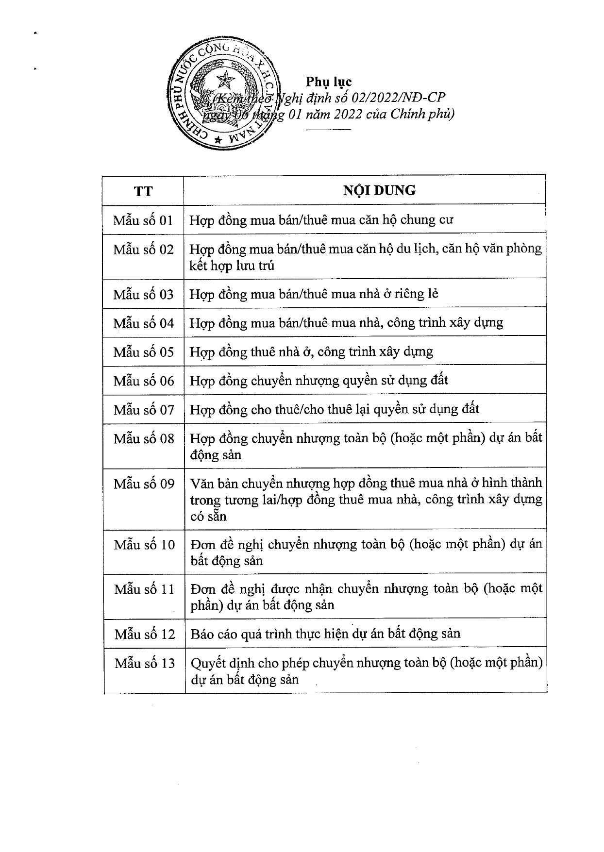 Trang 17/155