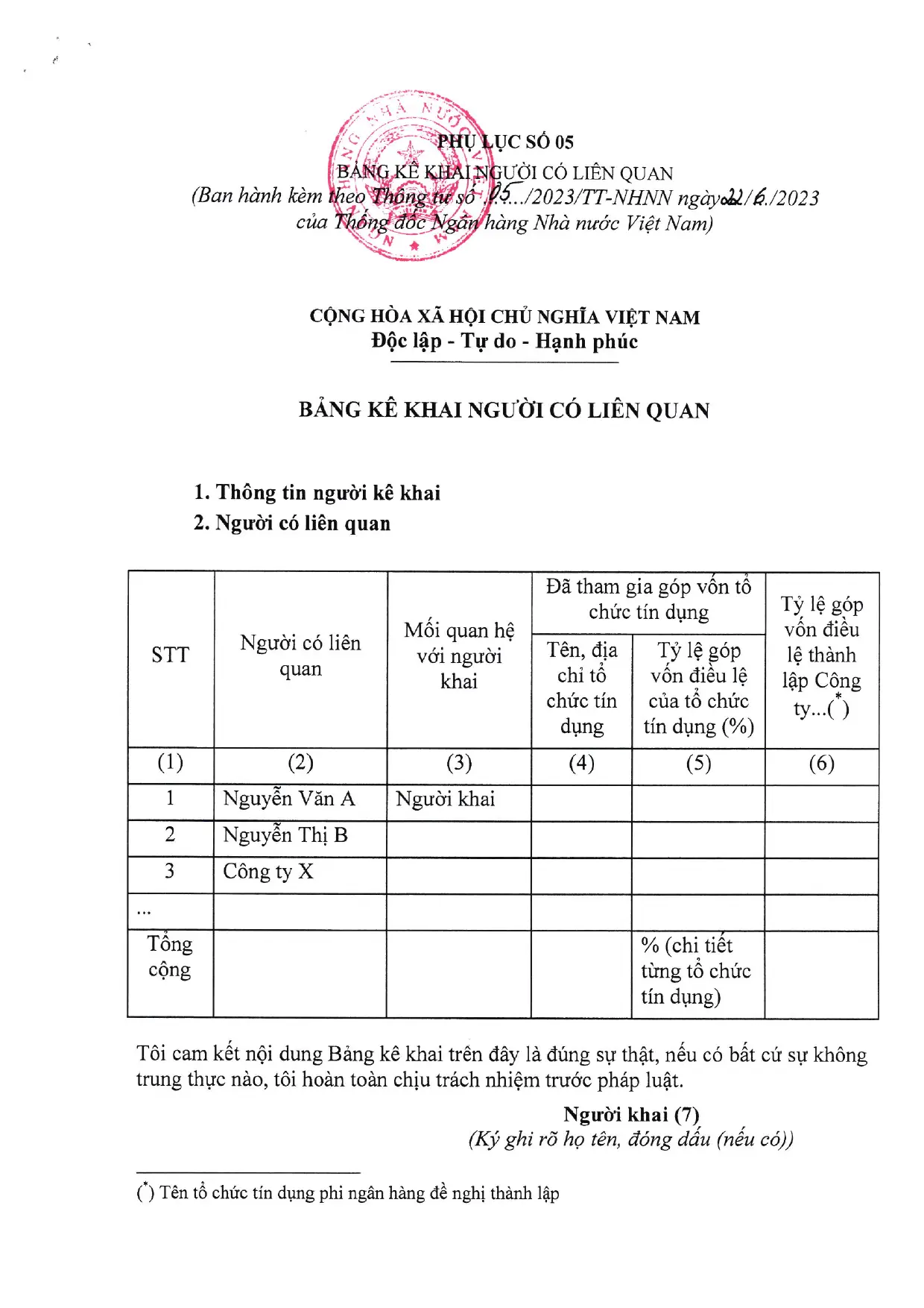 Trang 17/19