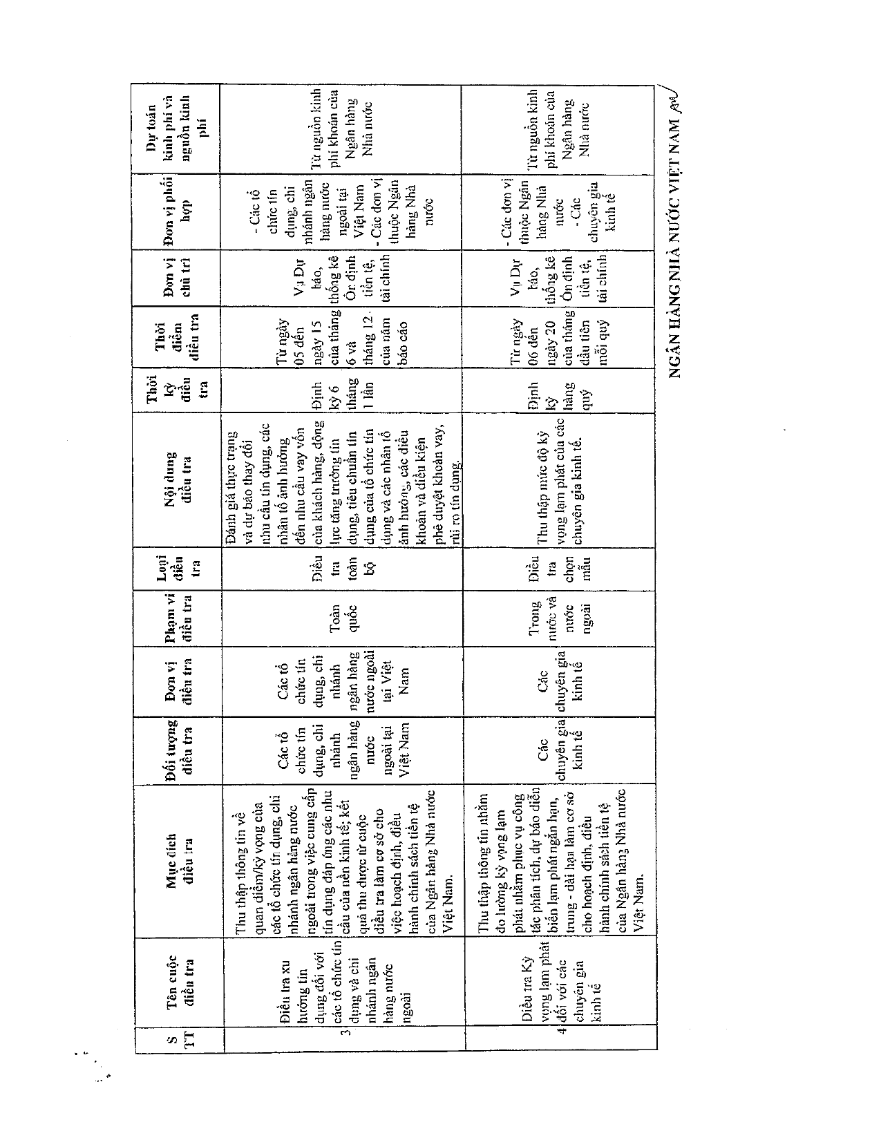 Trang 4/4
