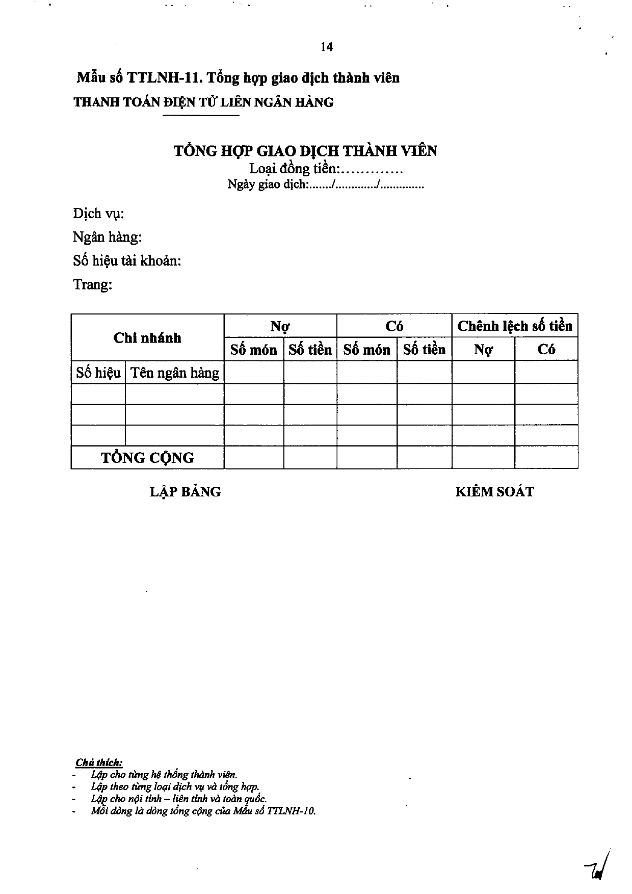 Trang 60/88