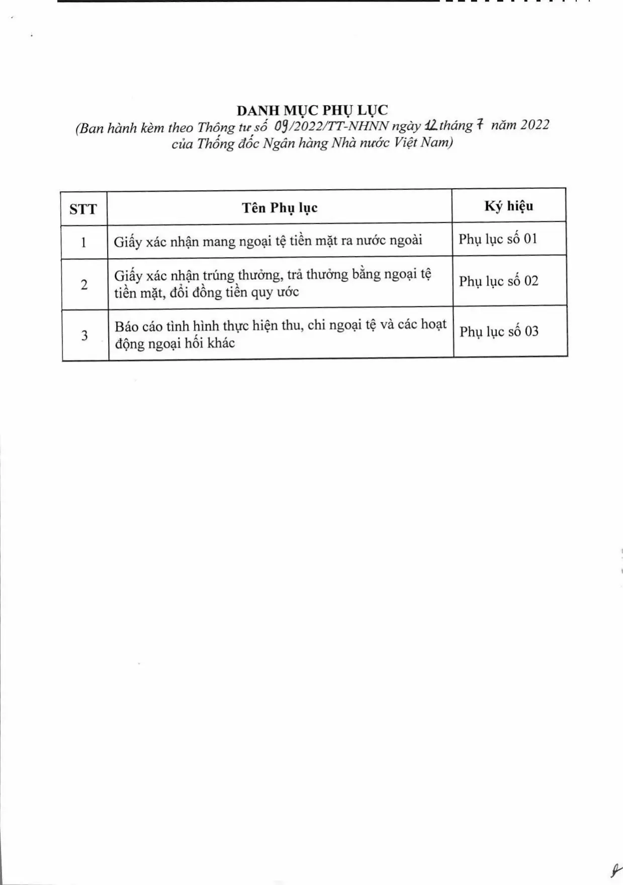Trang 9/14