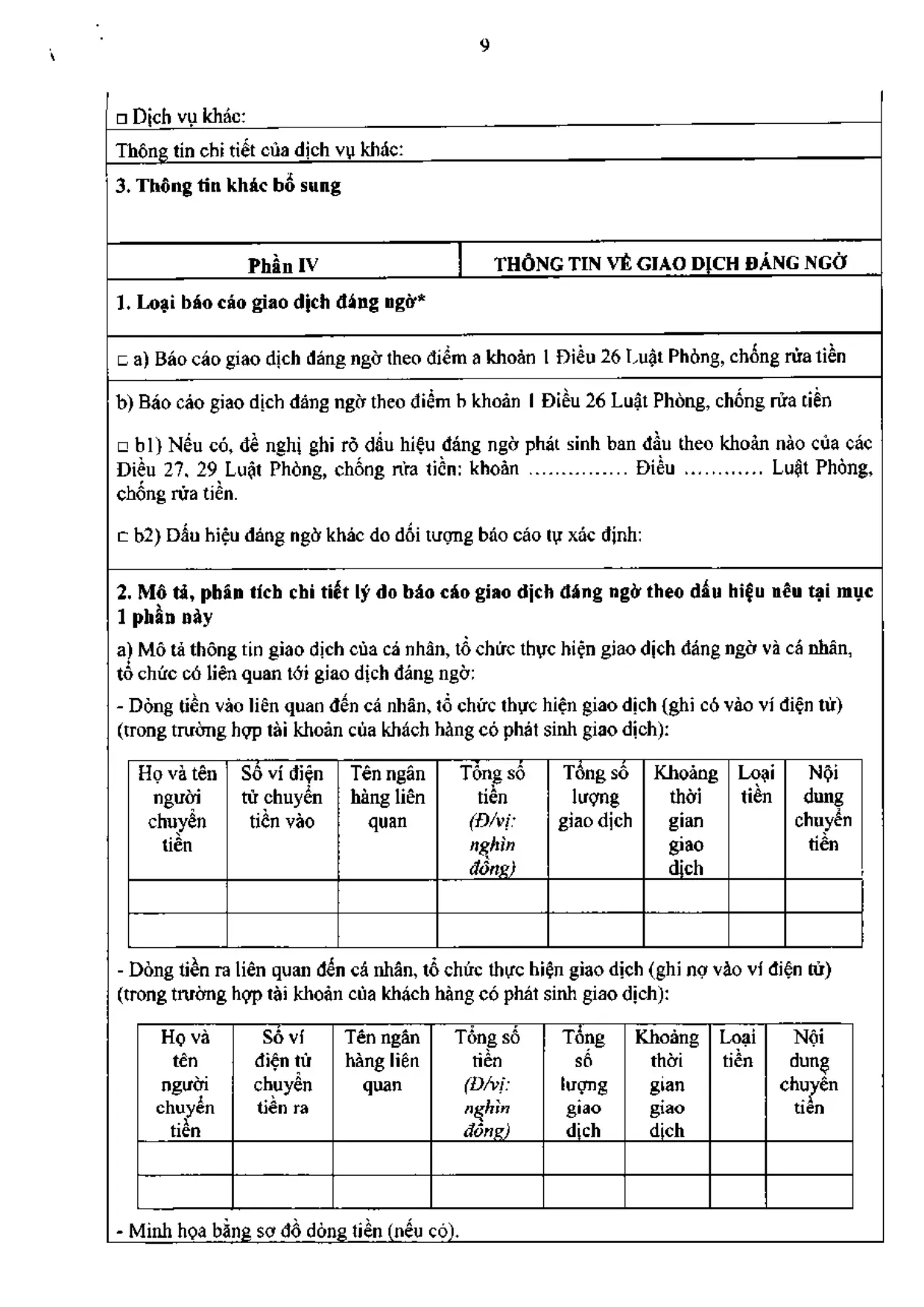 Trang 39/96