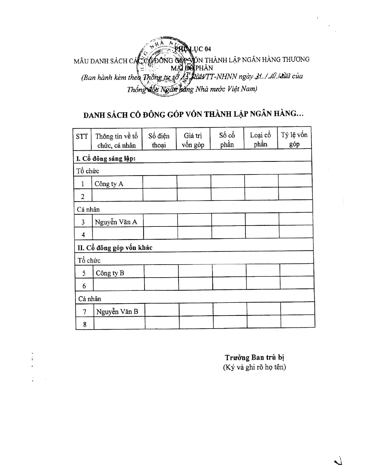 Trang 12/22