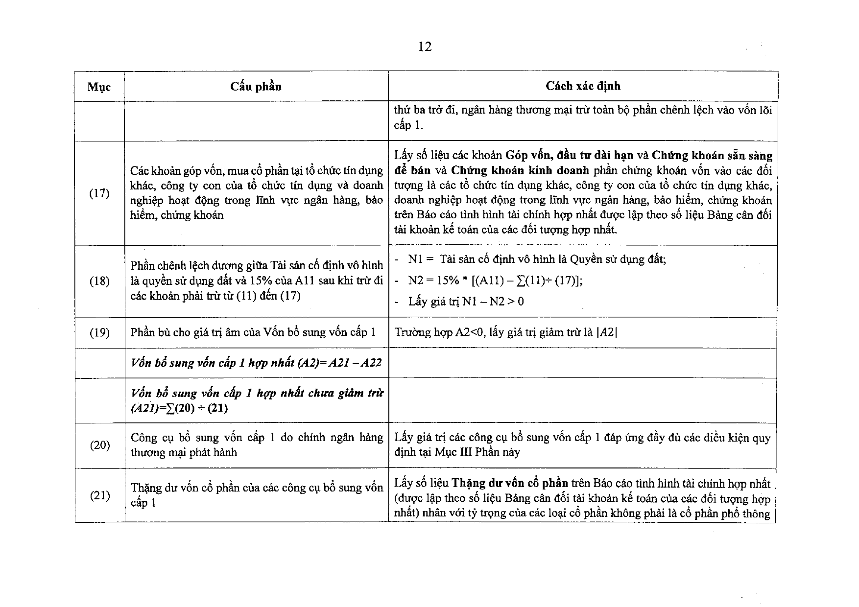 Trang 107/157