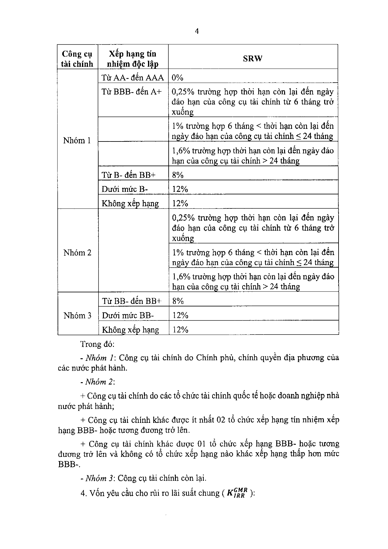 Trang 133/157
