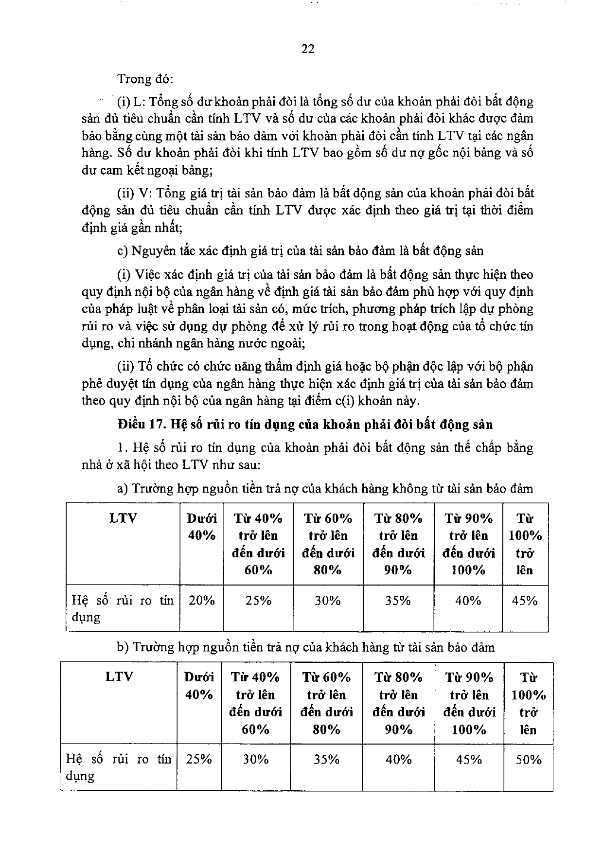 Trang 22/157