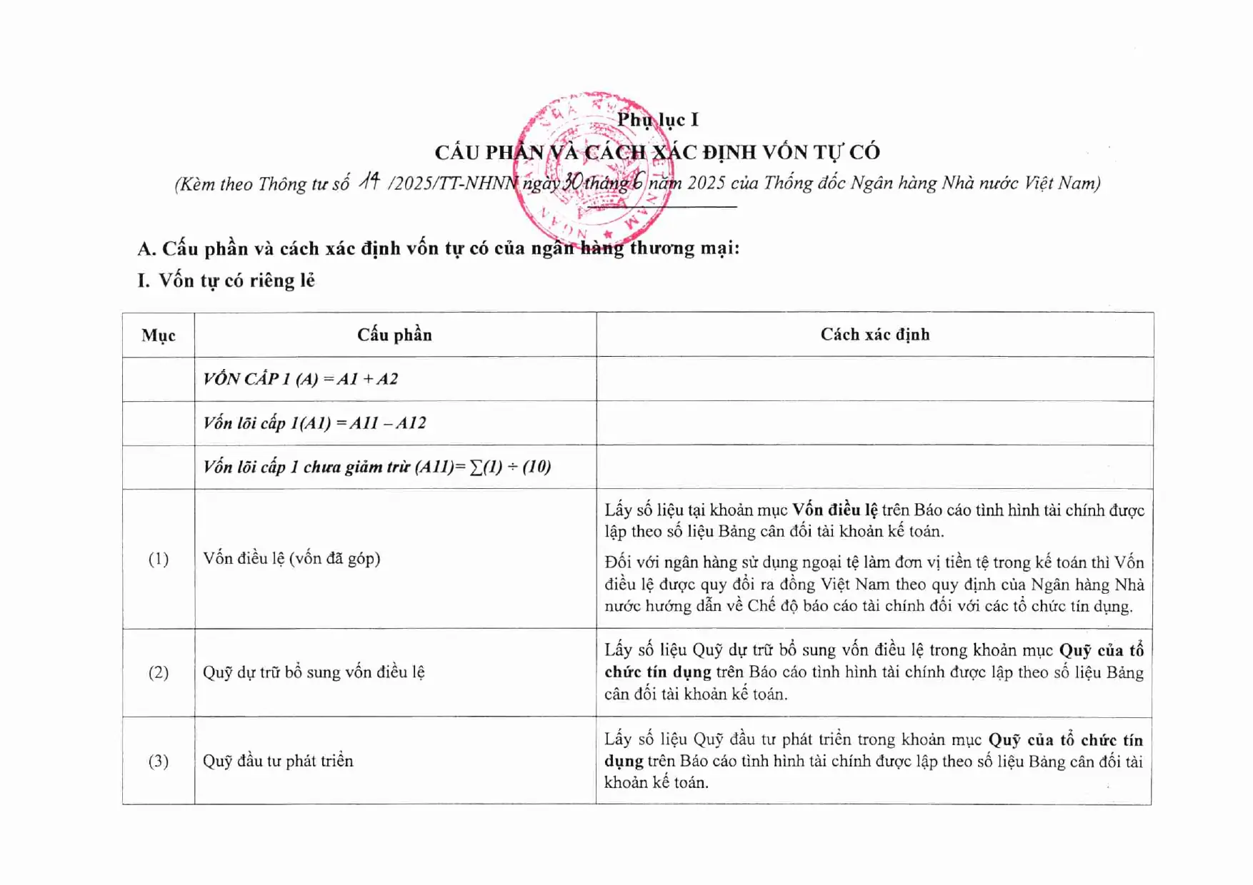 Trang 96/157