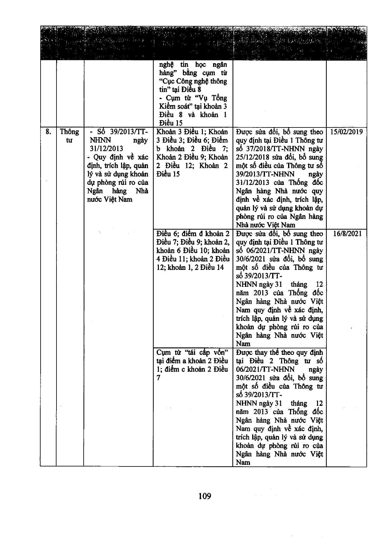 Trang 191/214