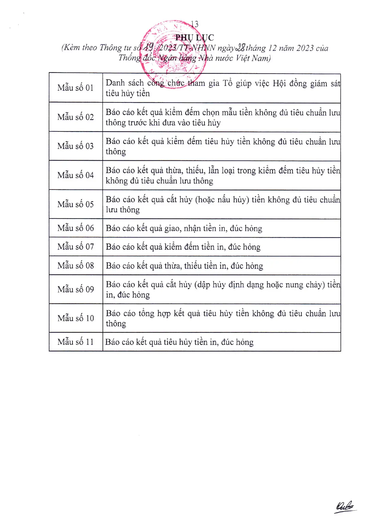 Trang 13/25