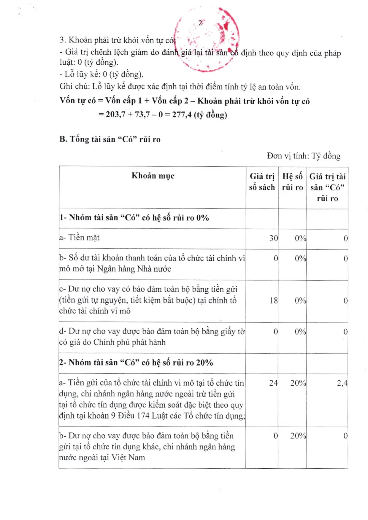 Trang 6/8