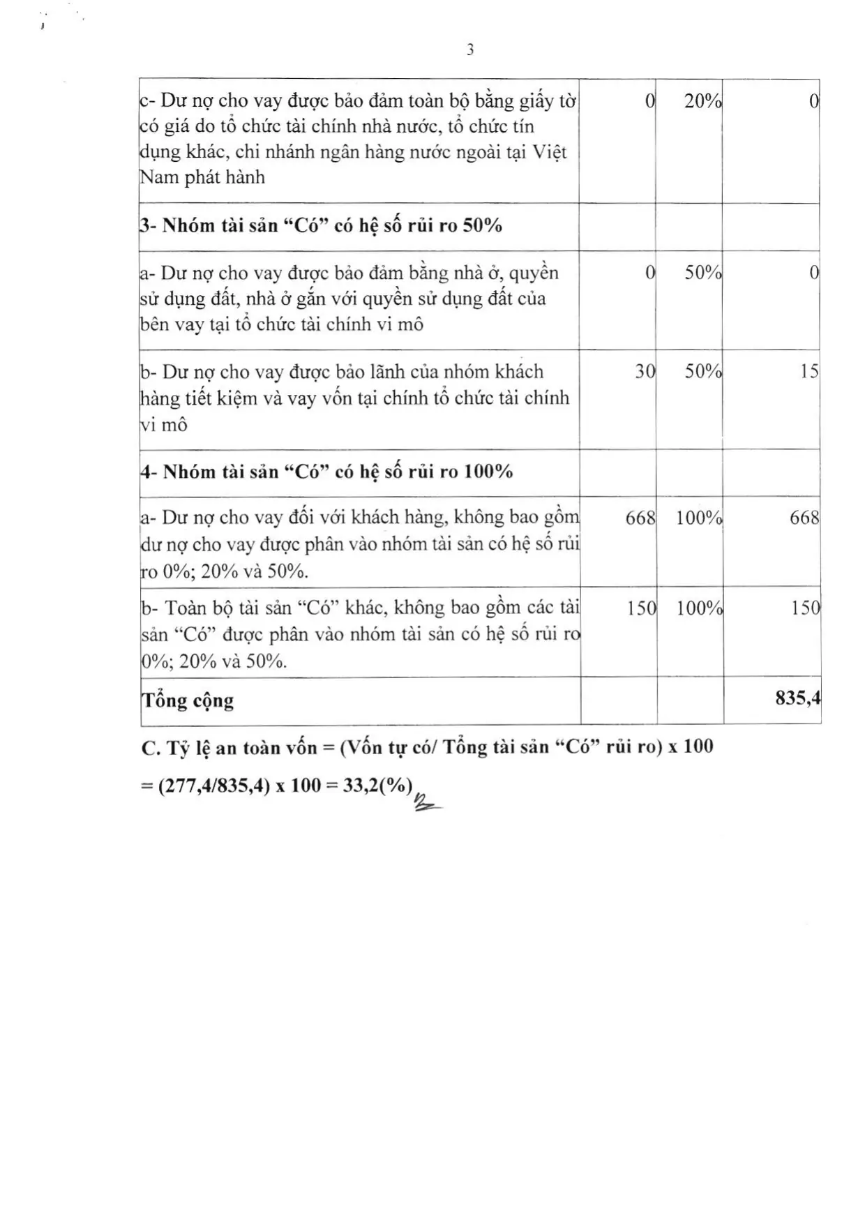 Trang 7/8