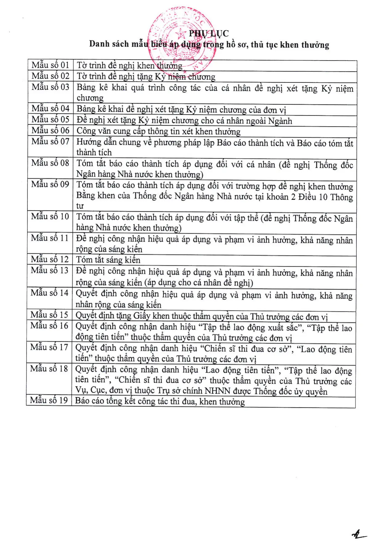 Trang 22/45