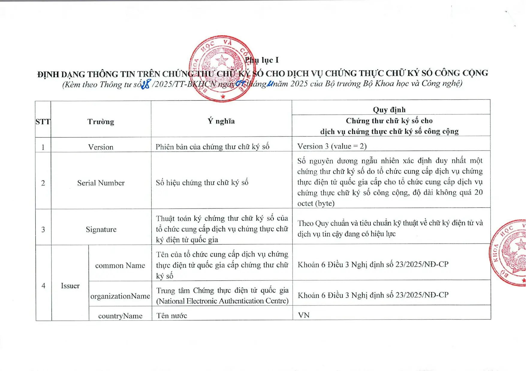 Trang 3/18