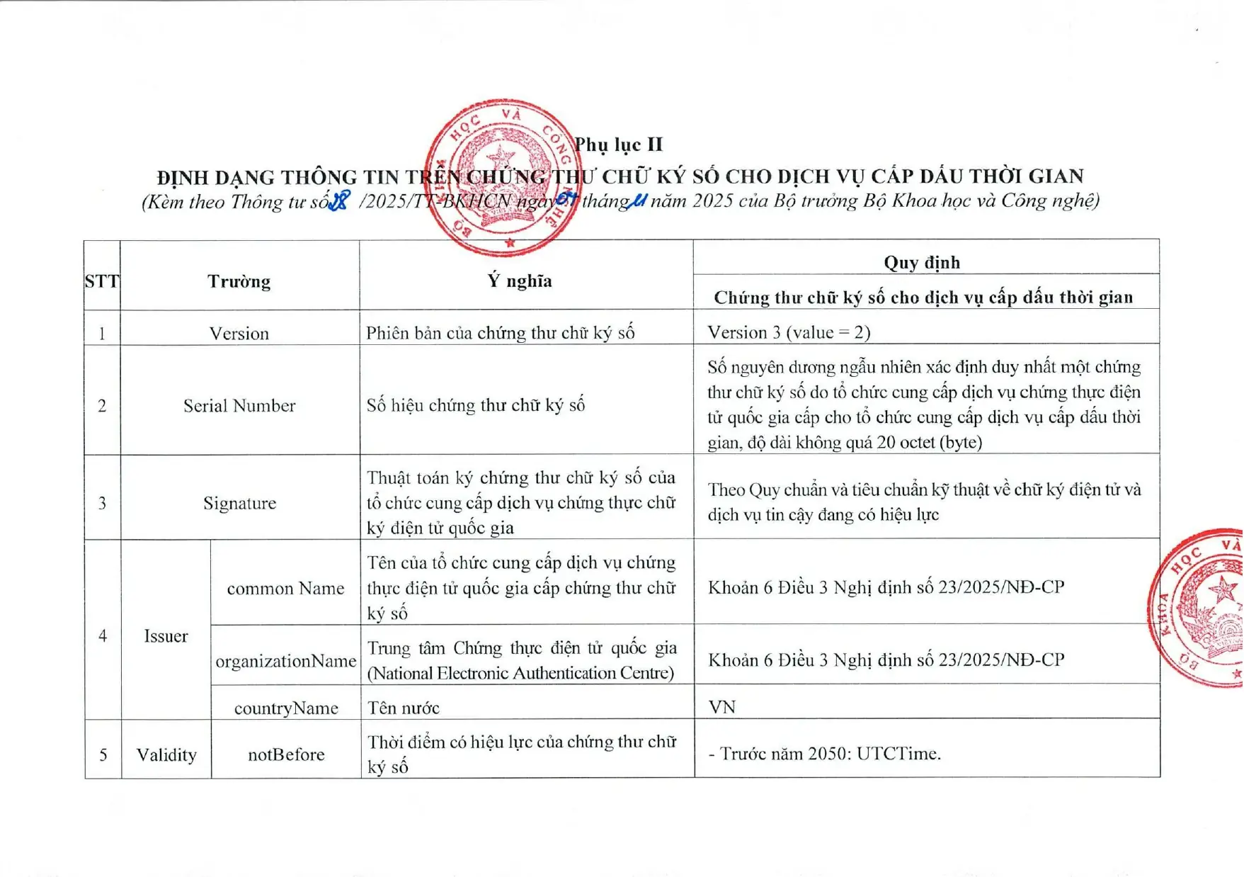Trang 6/18