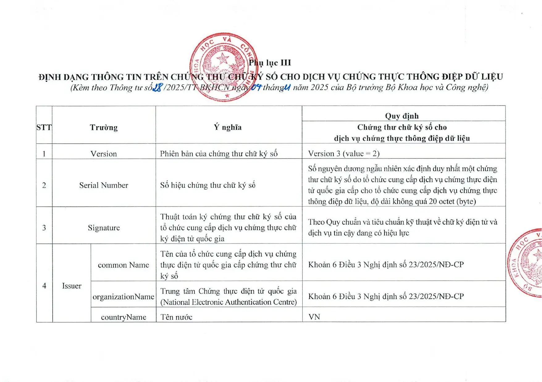 Trang 9/18