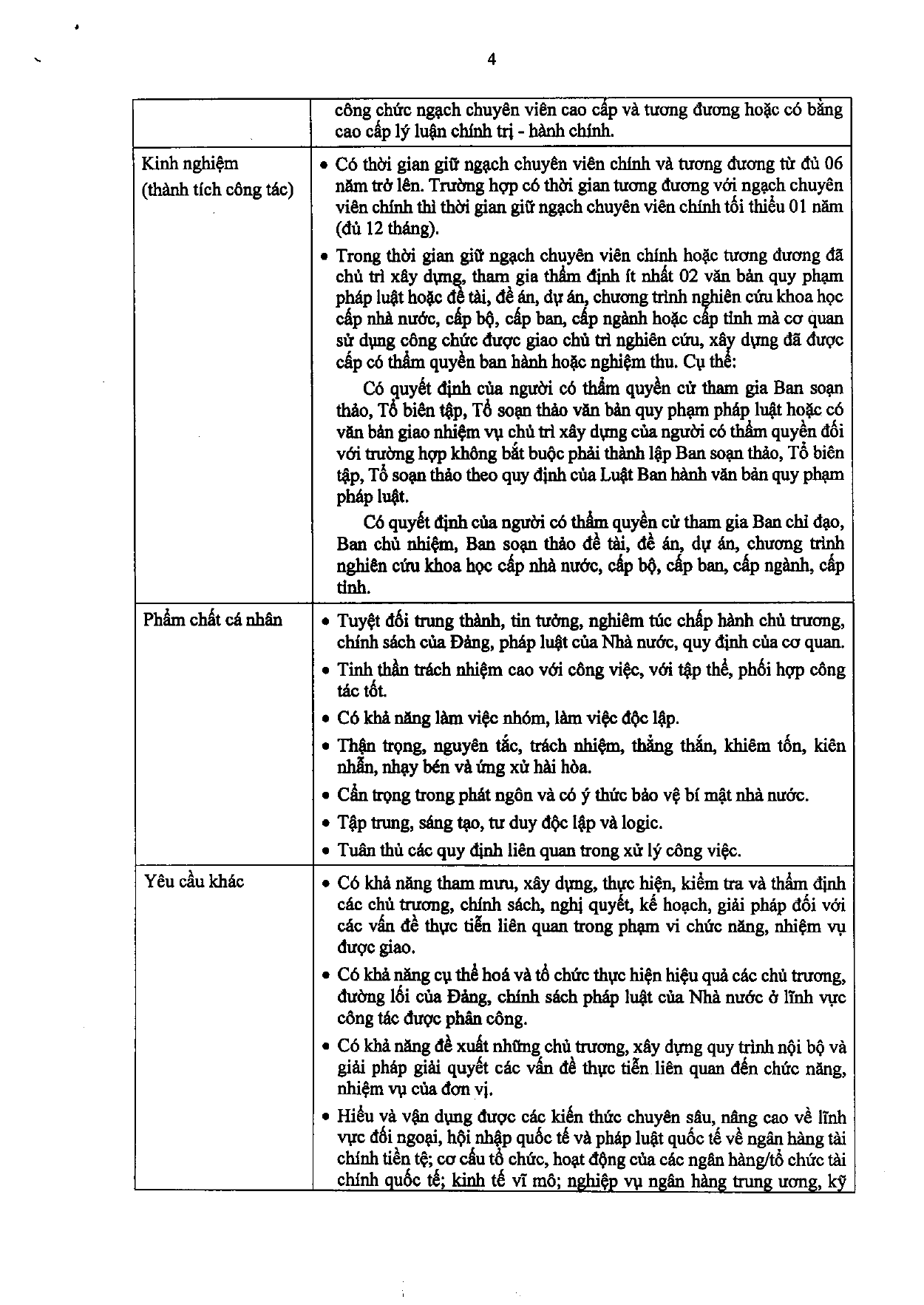 Trang 101/120