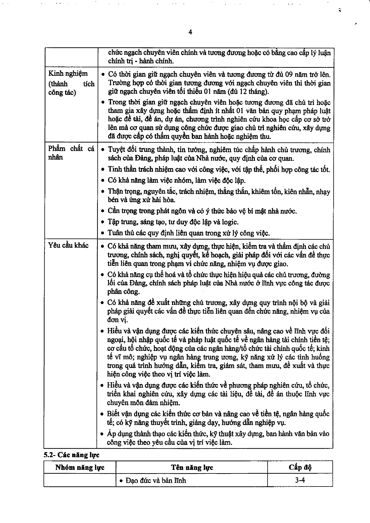 Trang 106/120