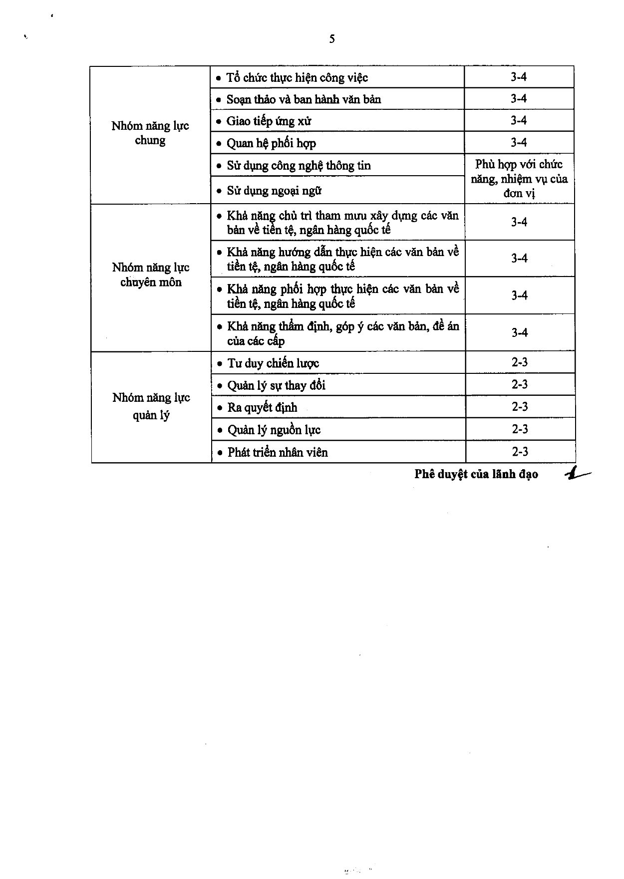 Trang 107/120