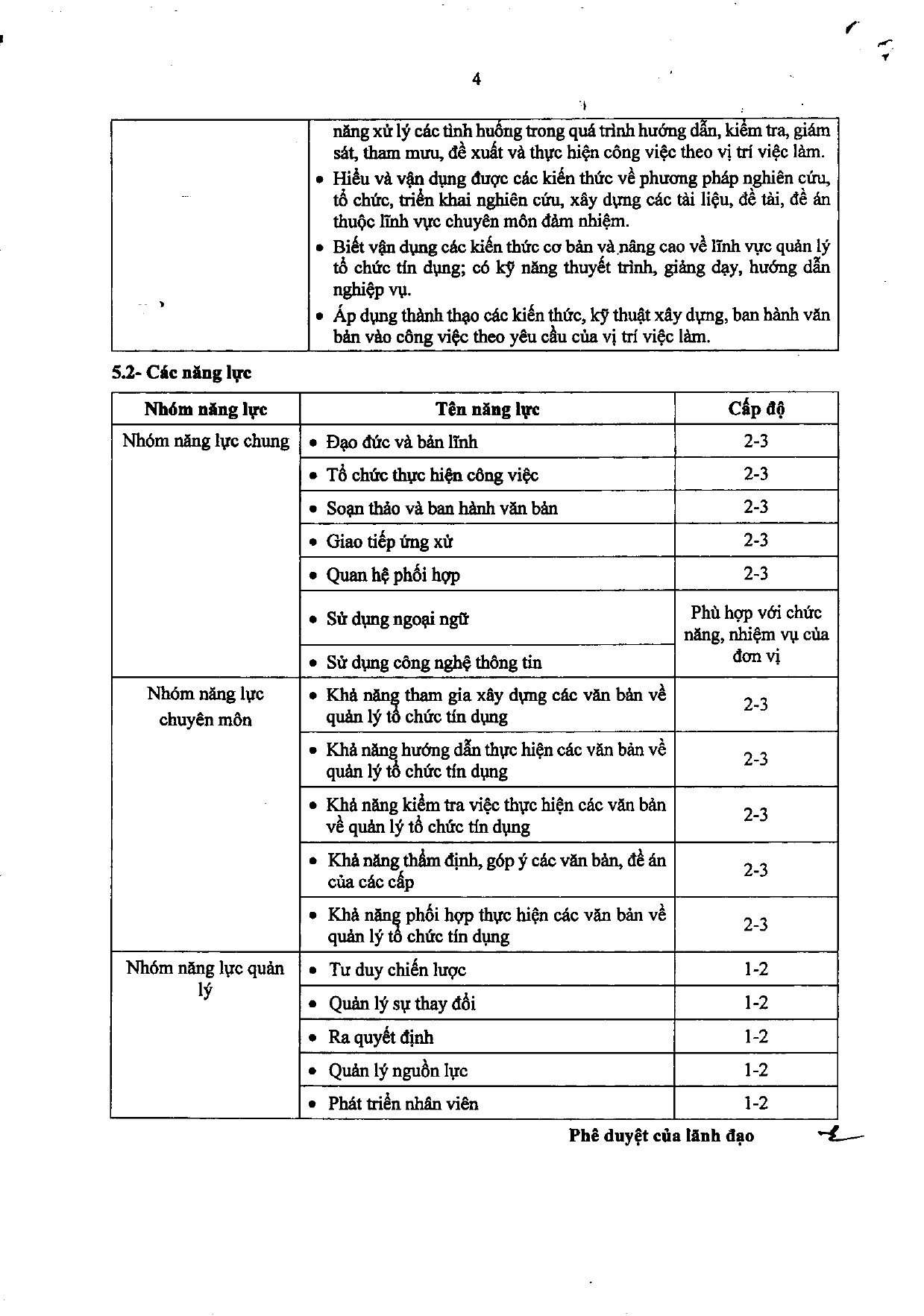 Trang 120/120