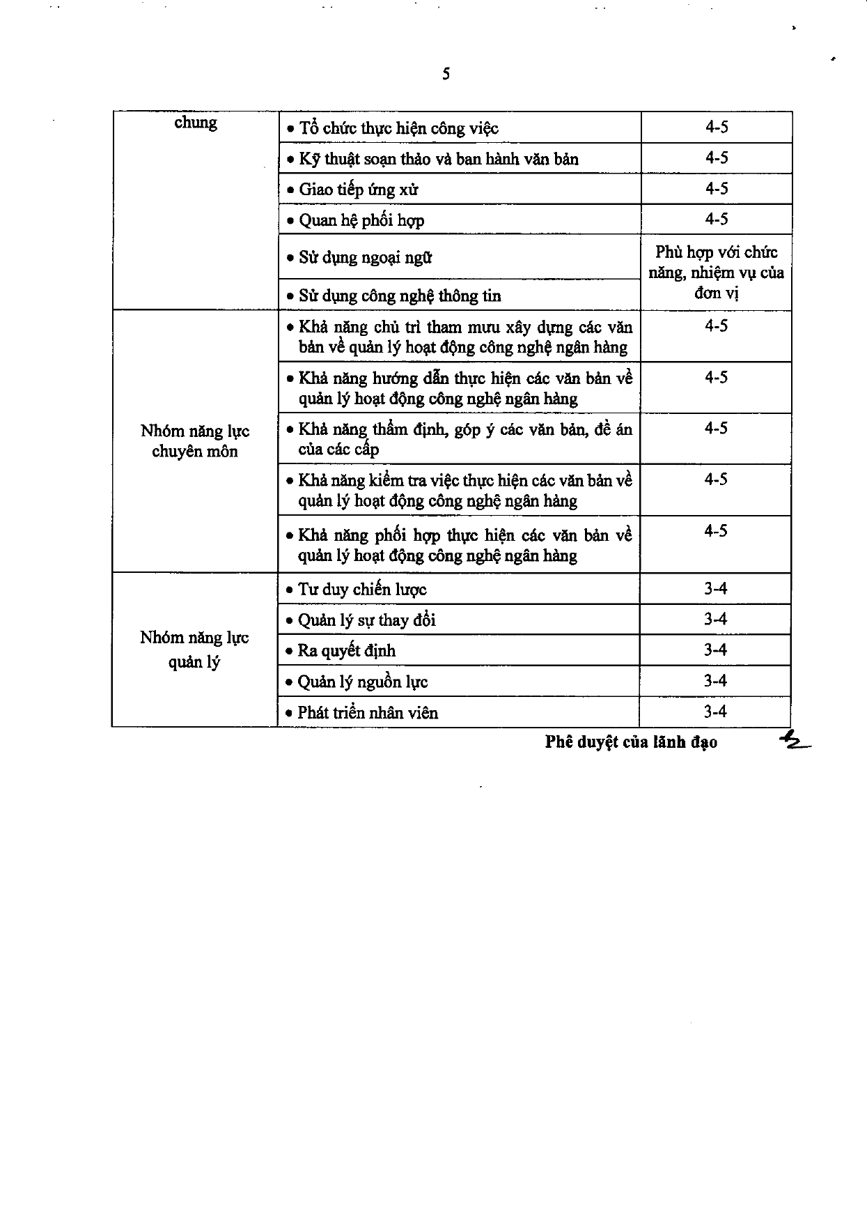 Trang 24/120