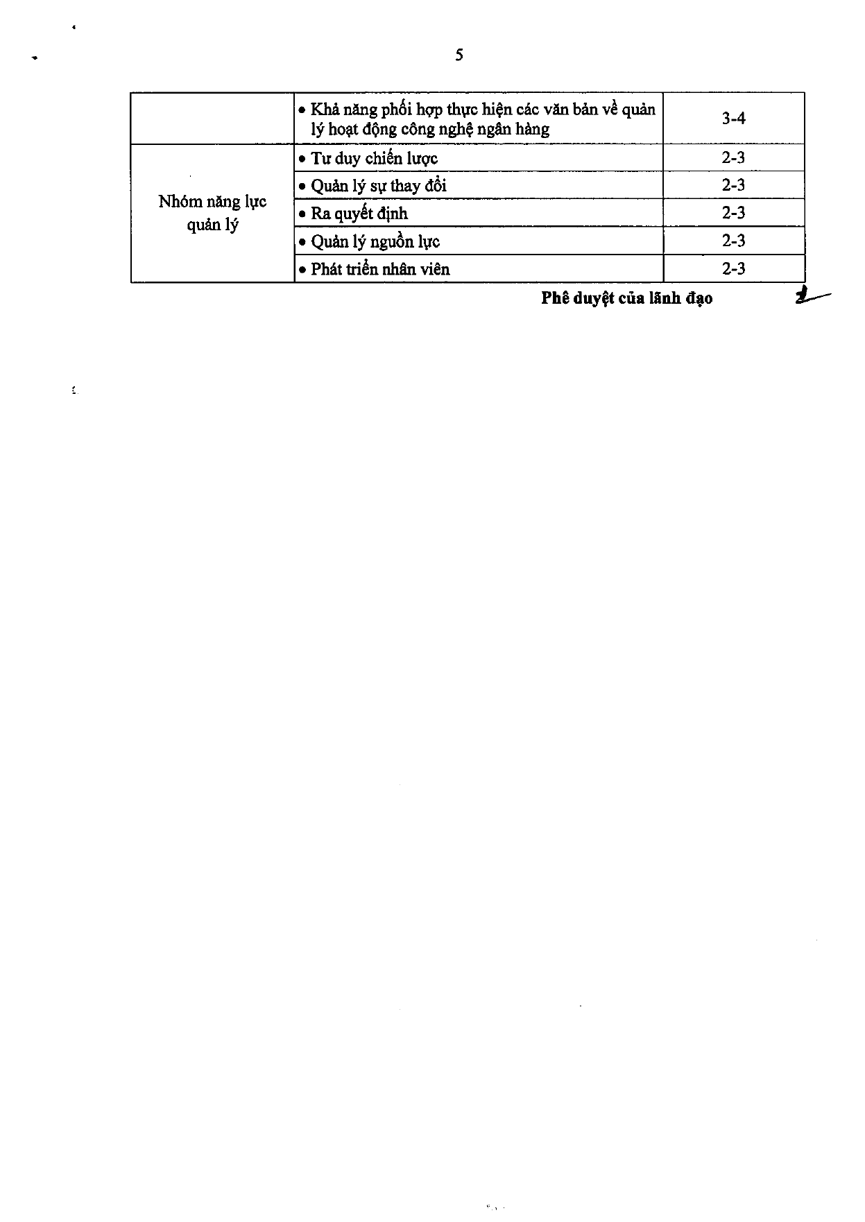 Trang 29/120