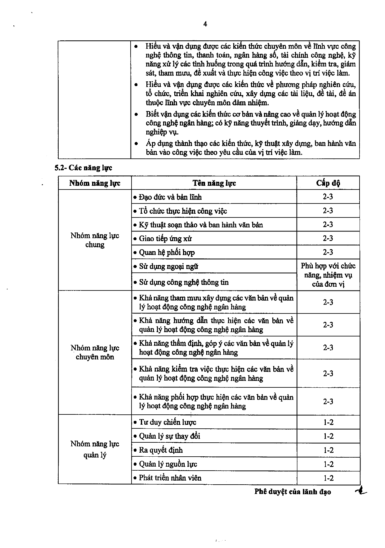 Trang 33/120