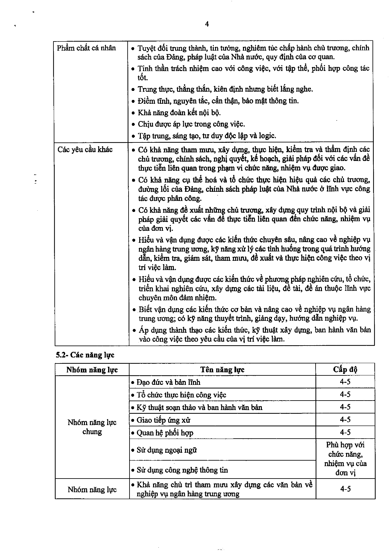 Trang 37/120