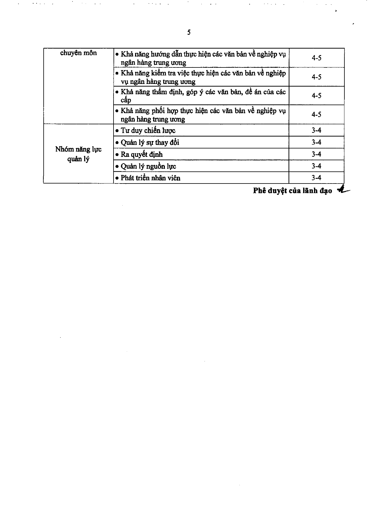 Trang 38/120