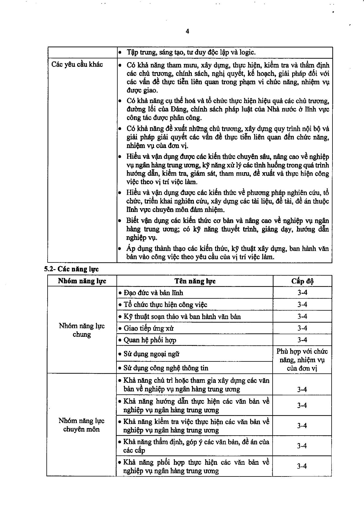 Trang 42/120