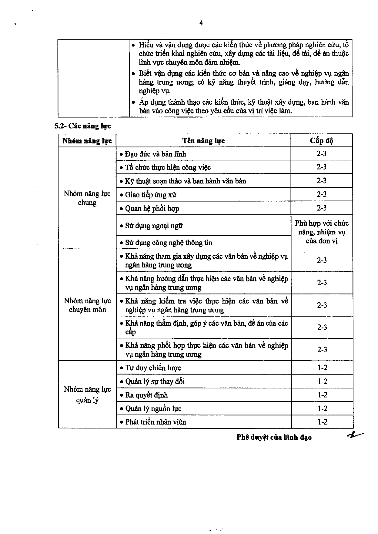 Trang 47/120