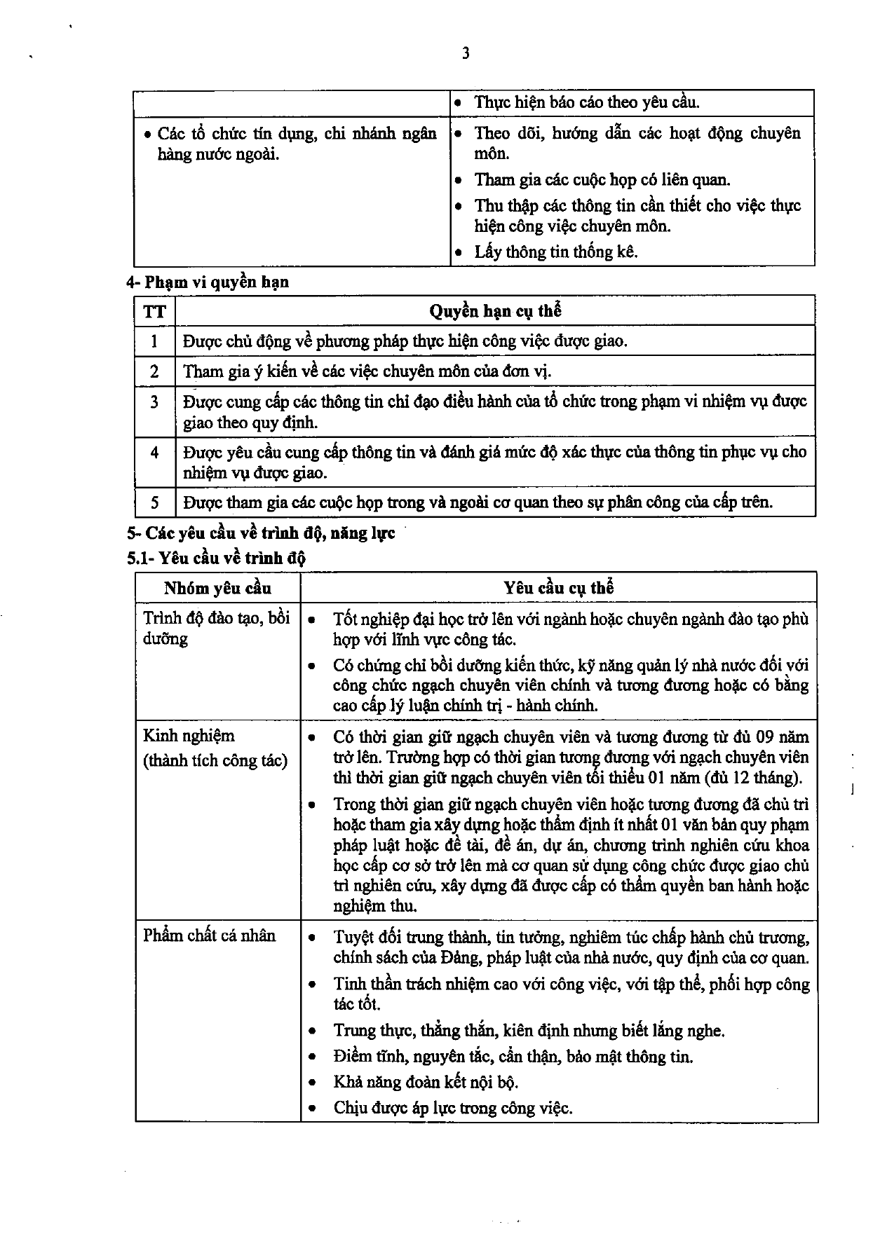 Trang 63/120