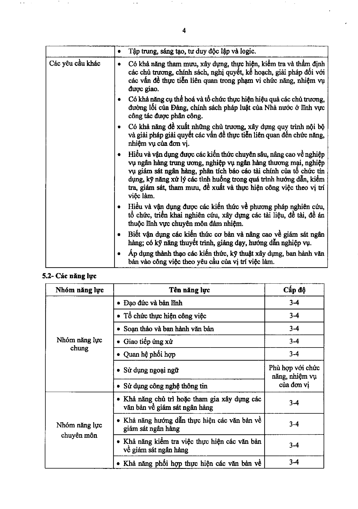 Trang 64/120