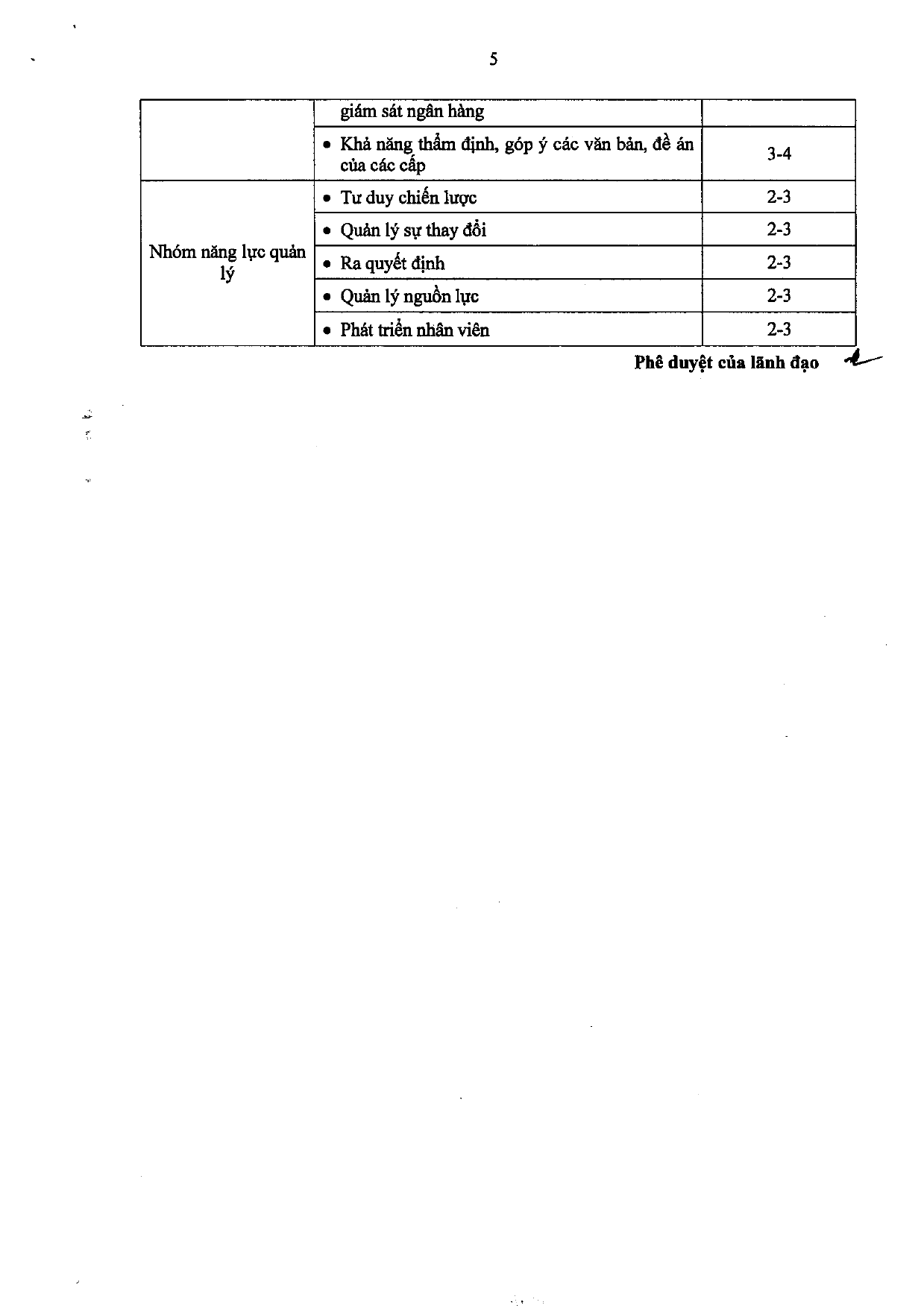 Trang 65/120