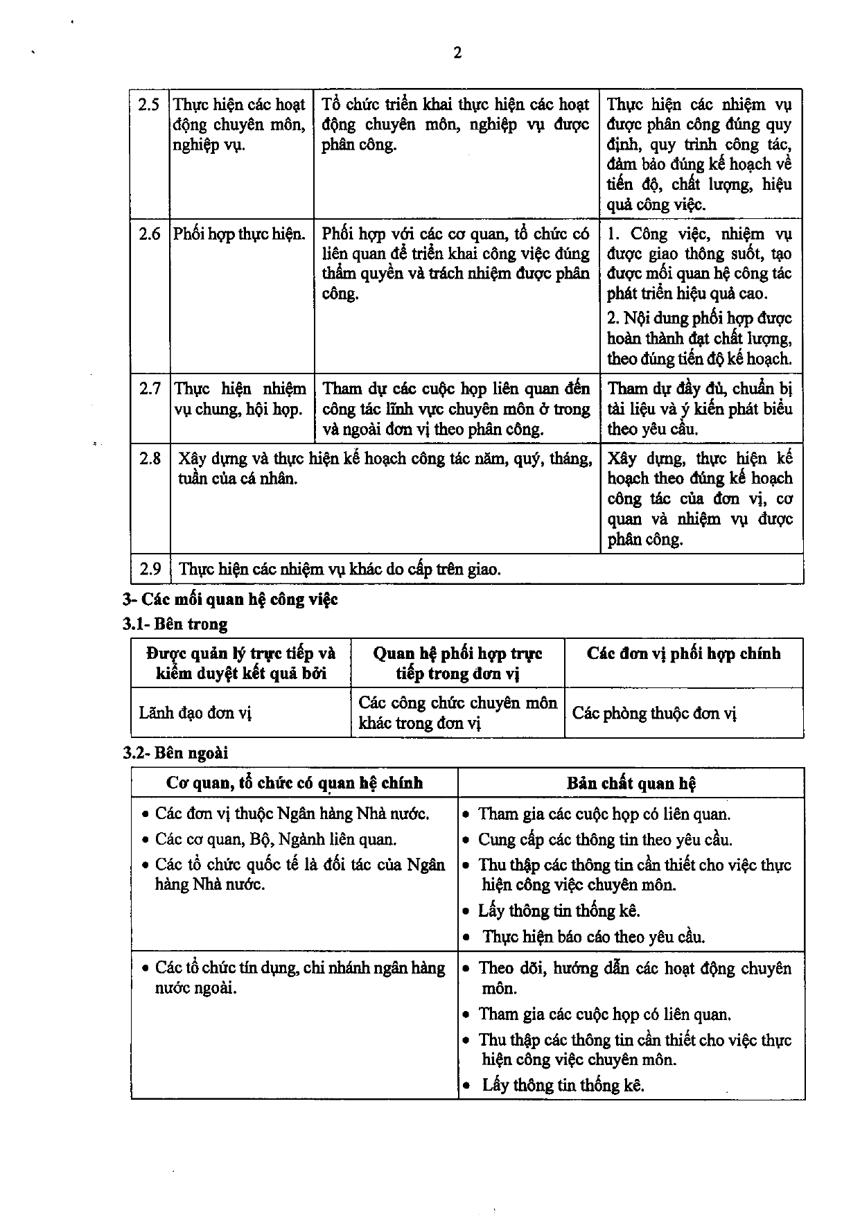 Trang 67/120