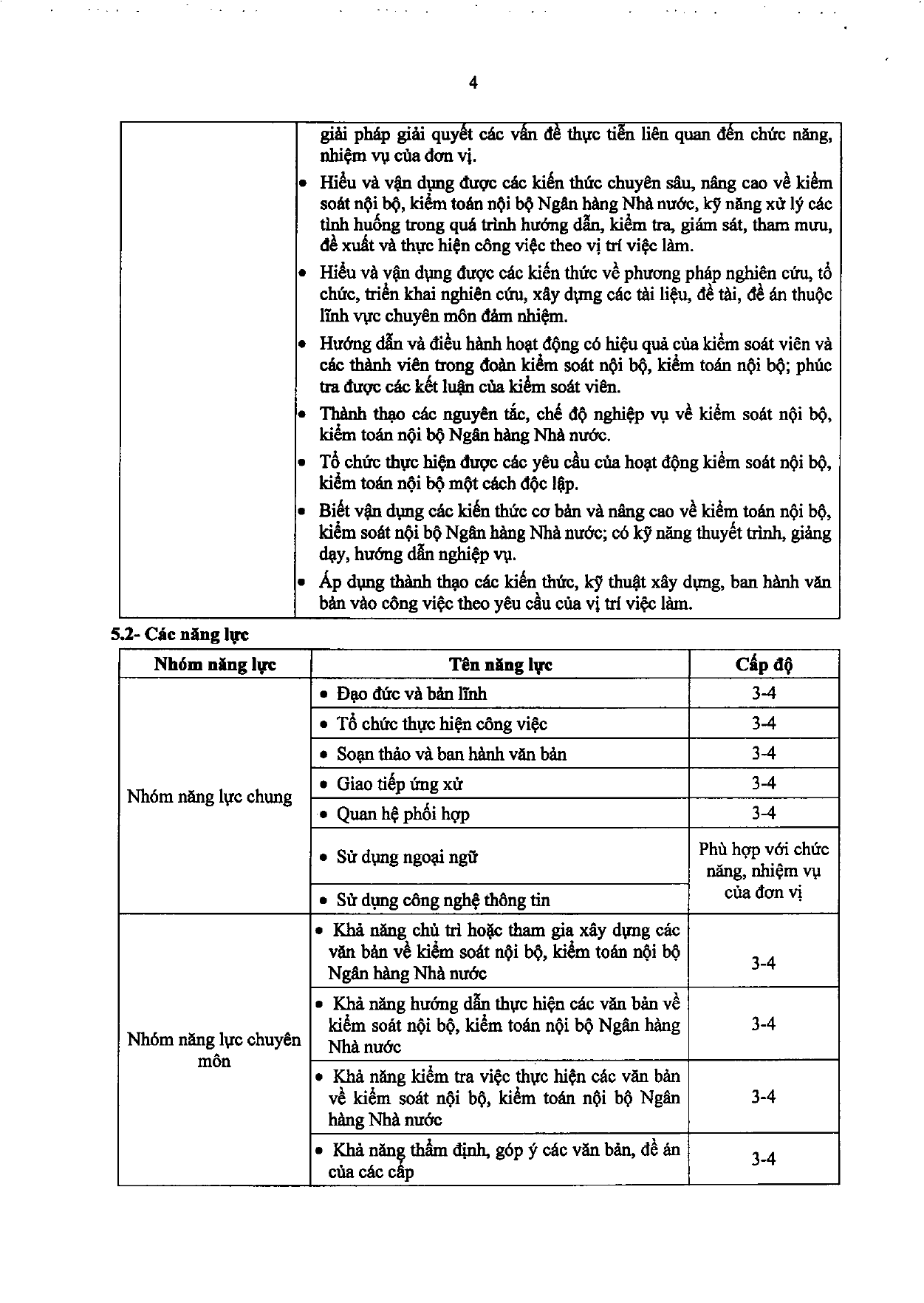 Trang 78/120