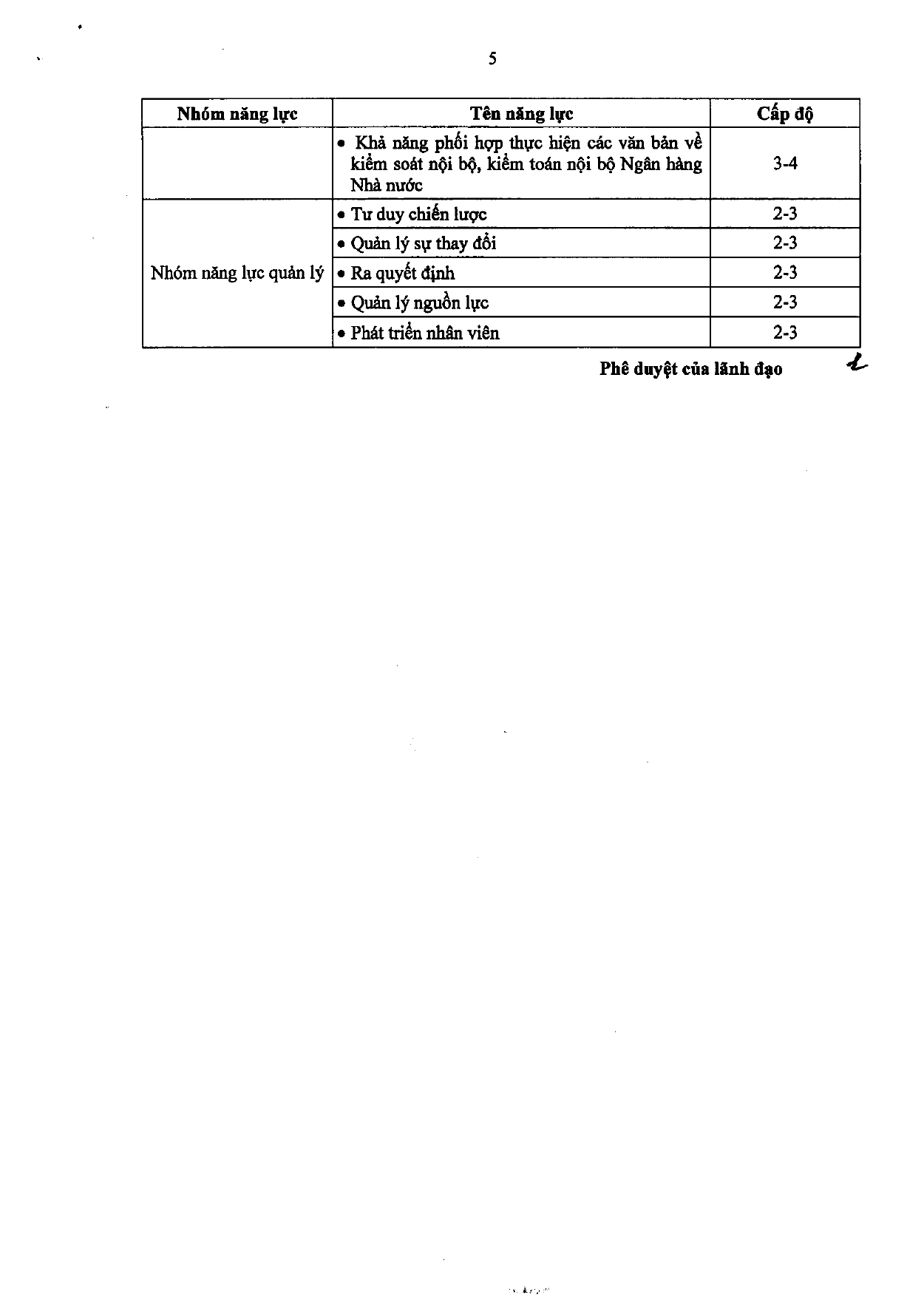 Trang 79/120