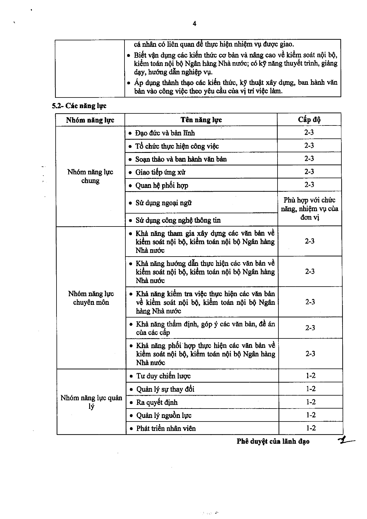 Trang 83/120