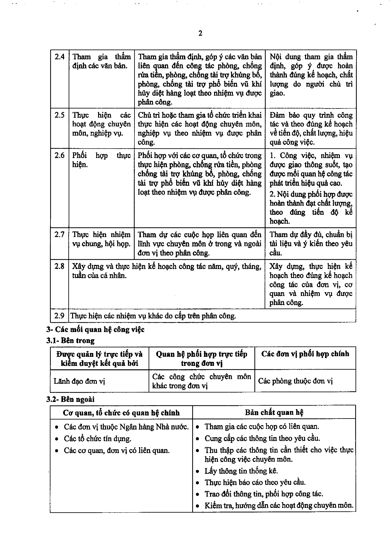 Trang 90/120