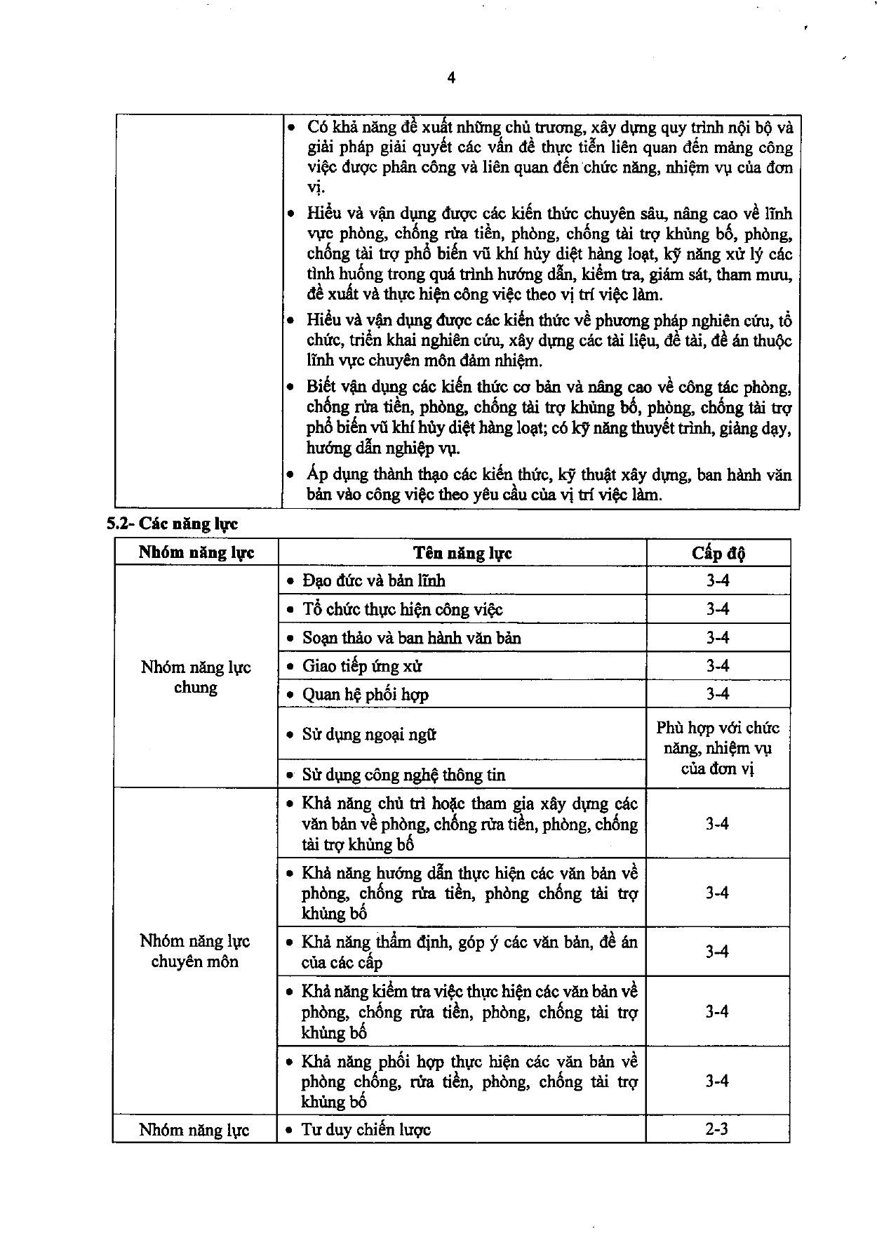 Trang 92/120