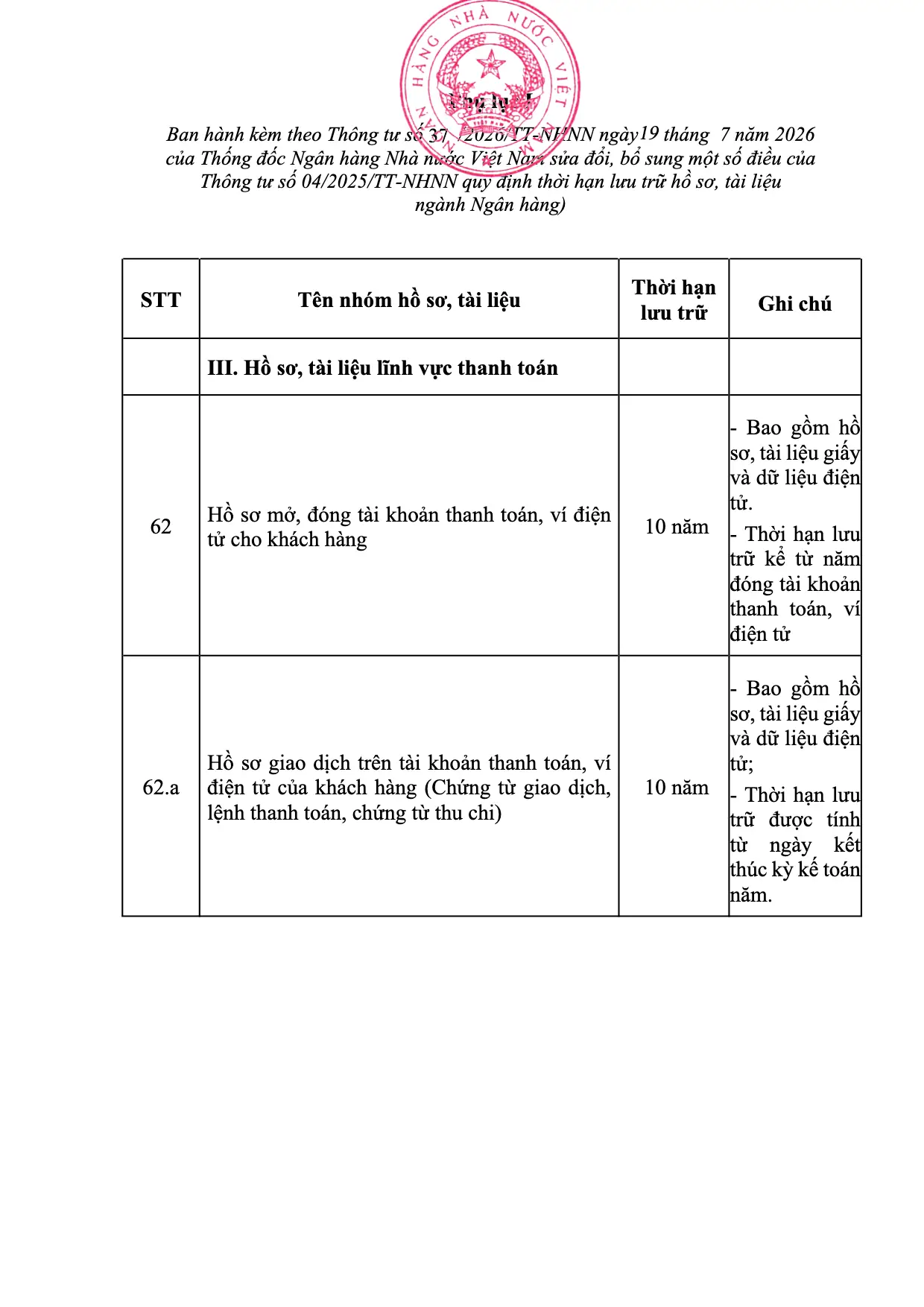Trang 3/6