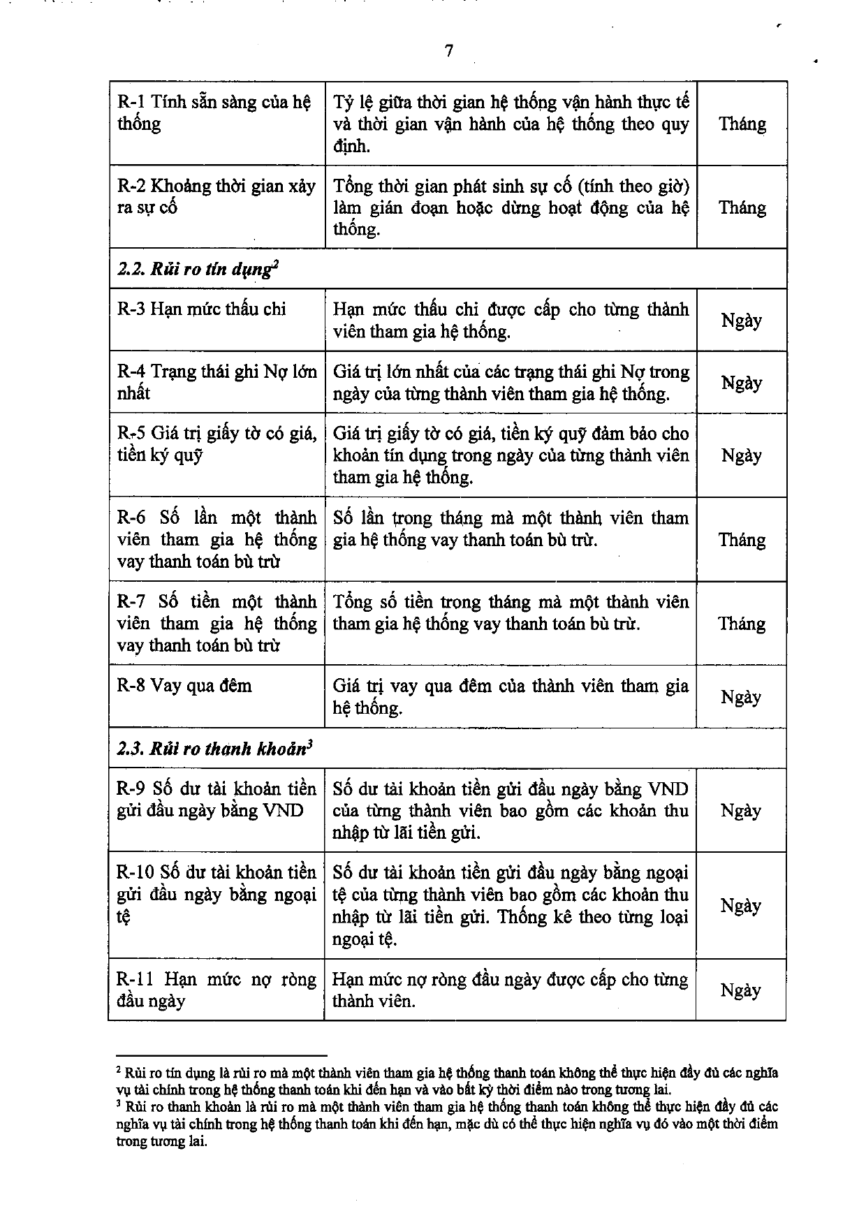 Trang 31/73