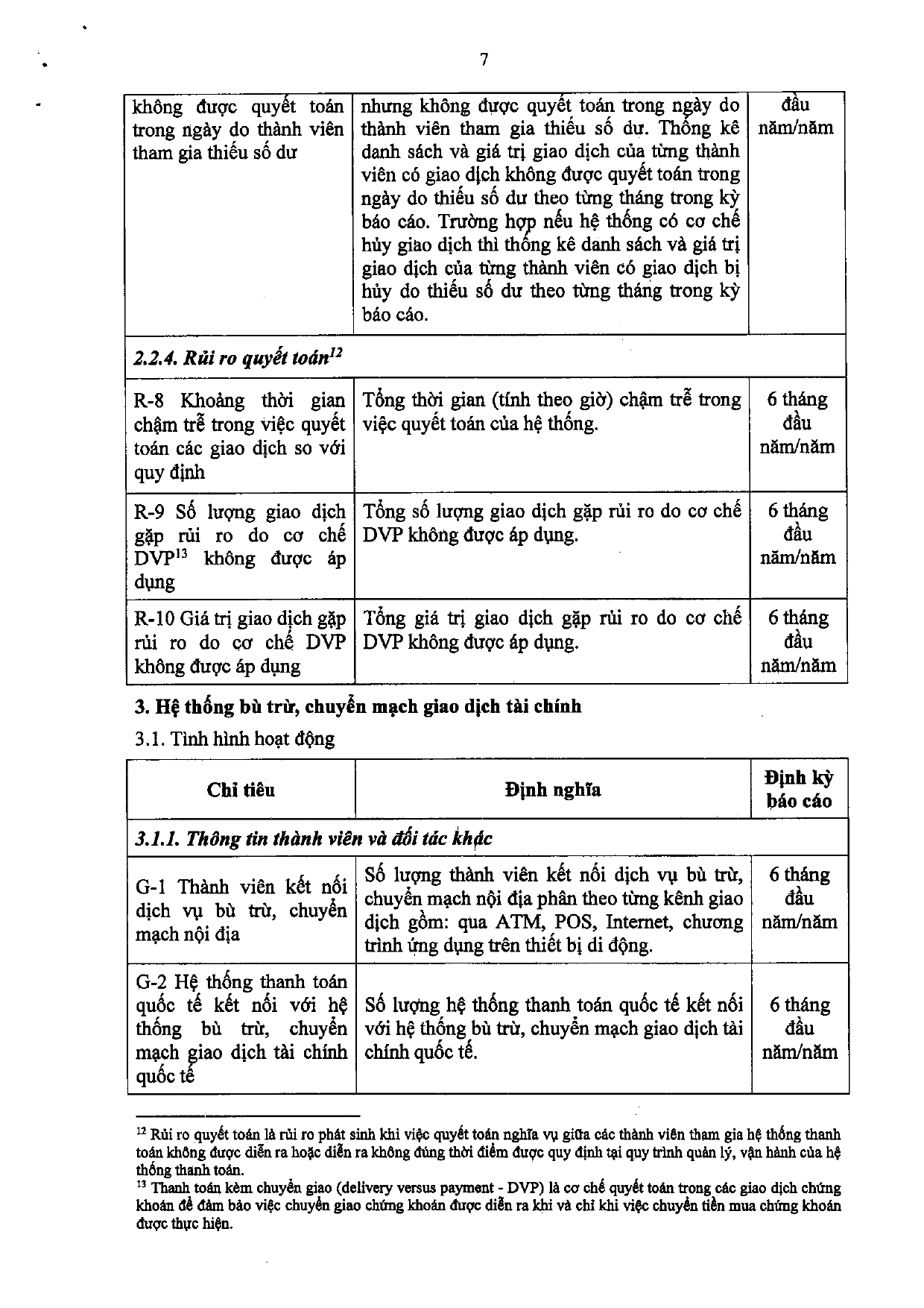 Trang 40/73