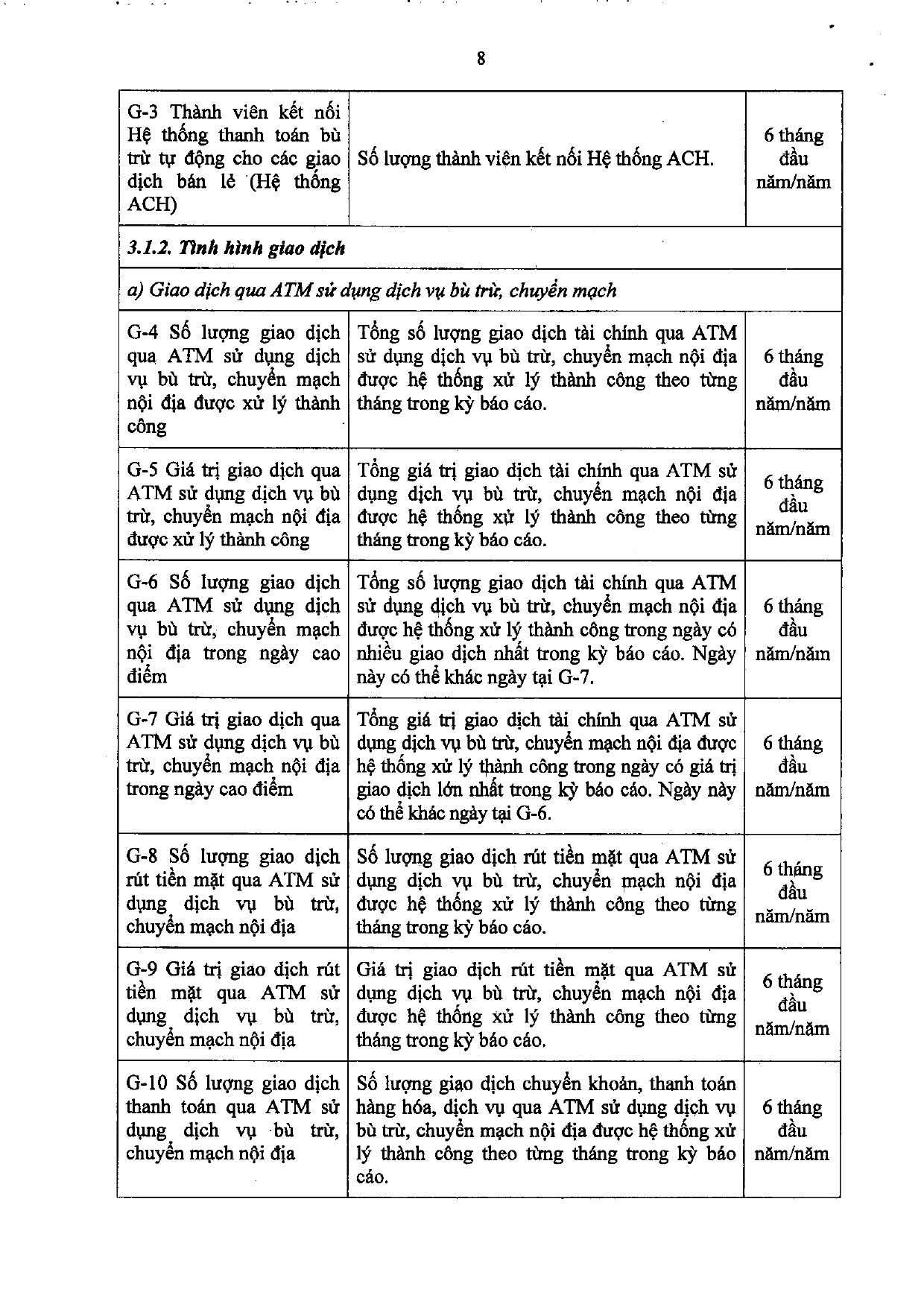 Trang 41/73