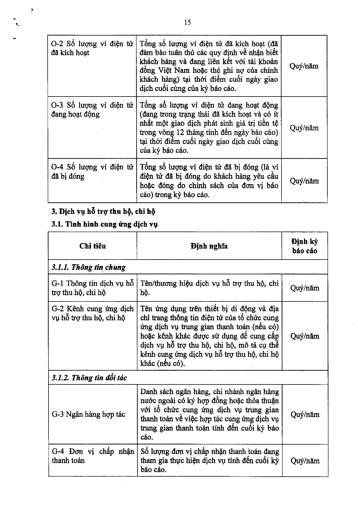 Trang 68/73