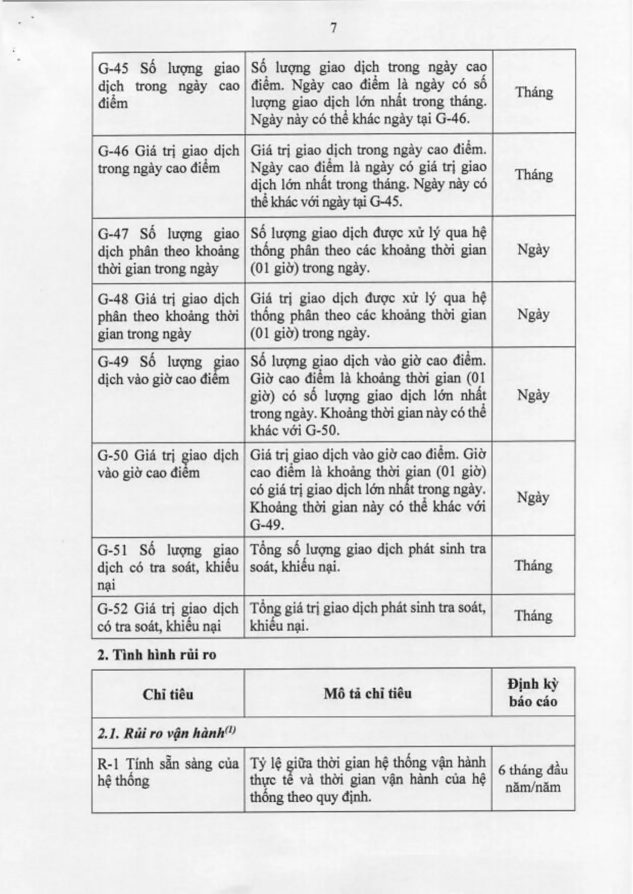 Trang 11/71