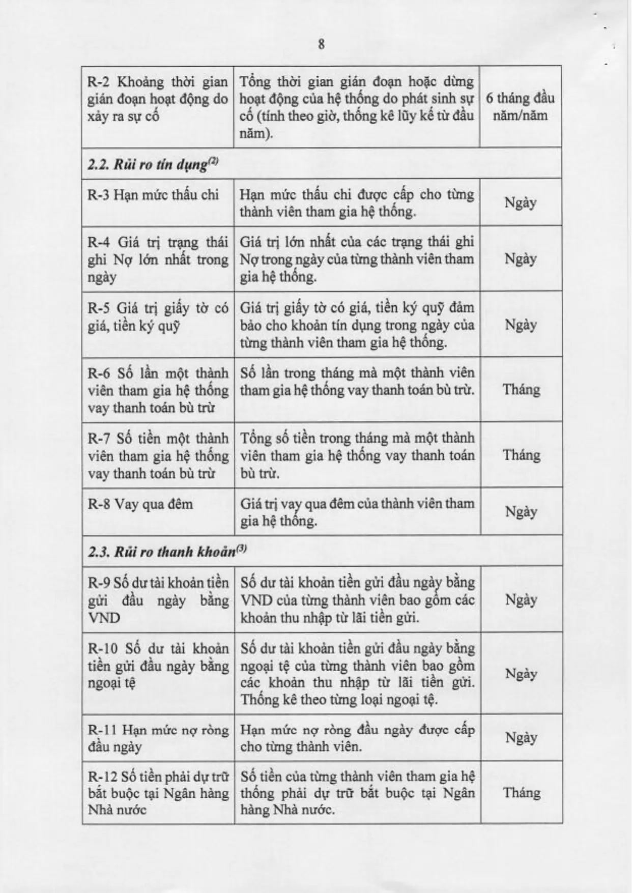 Trang 12/71