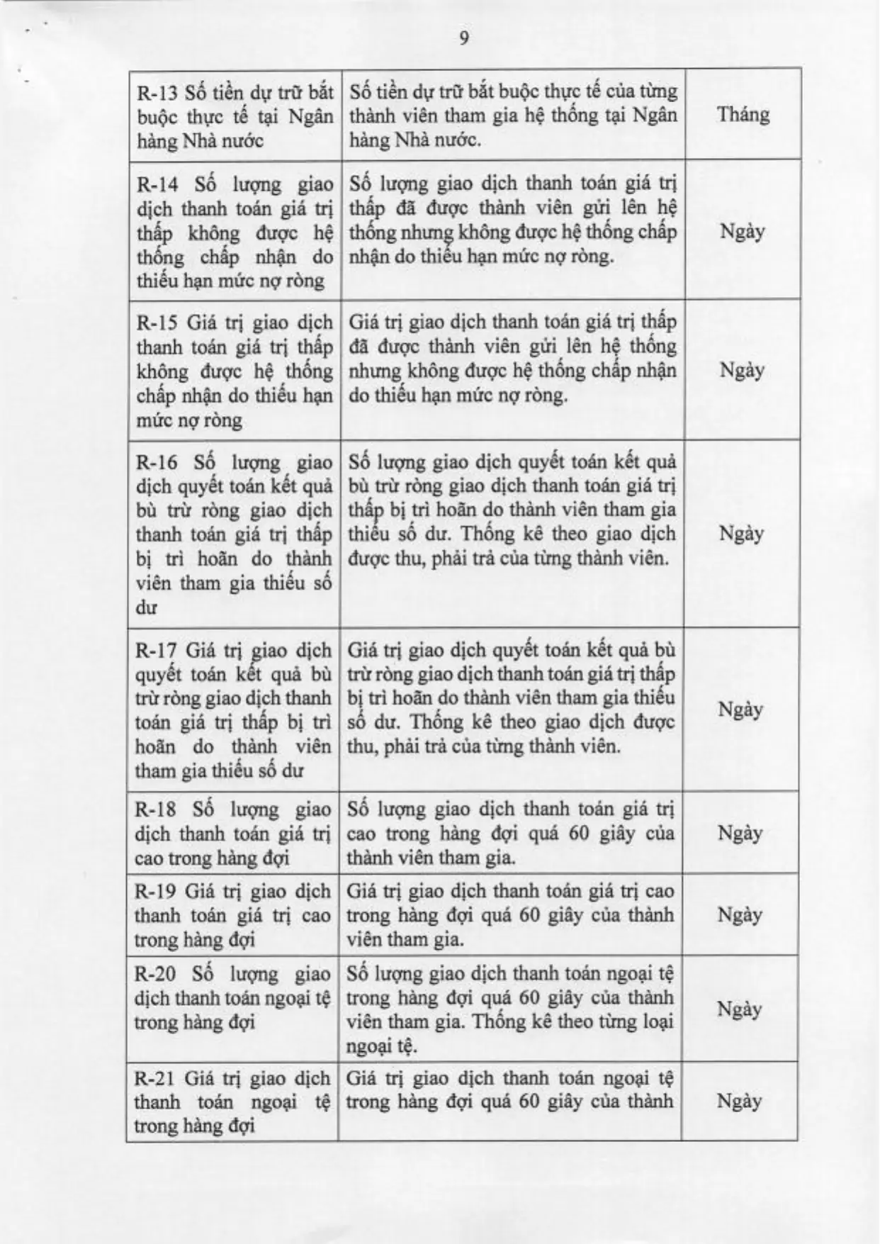Trang 13/71