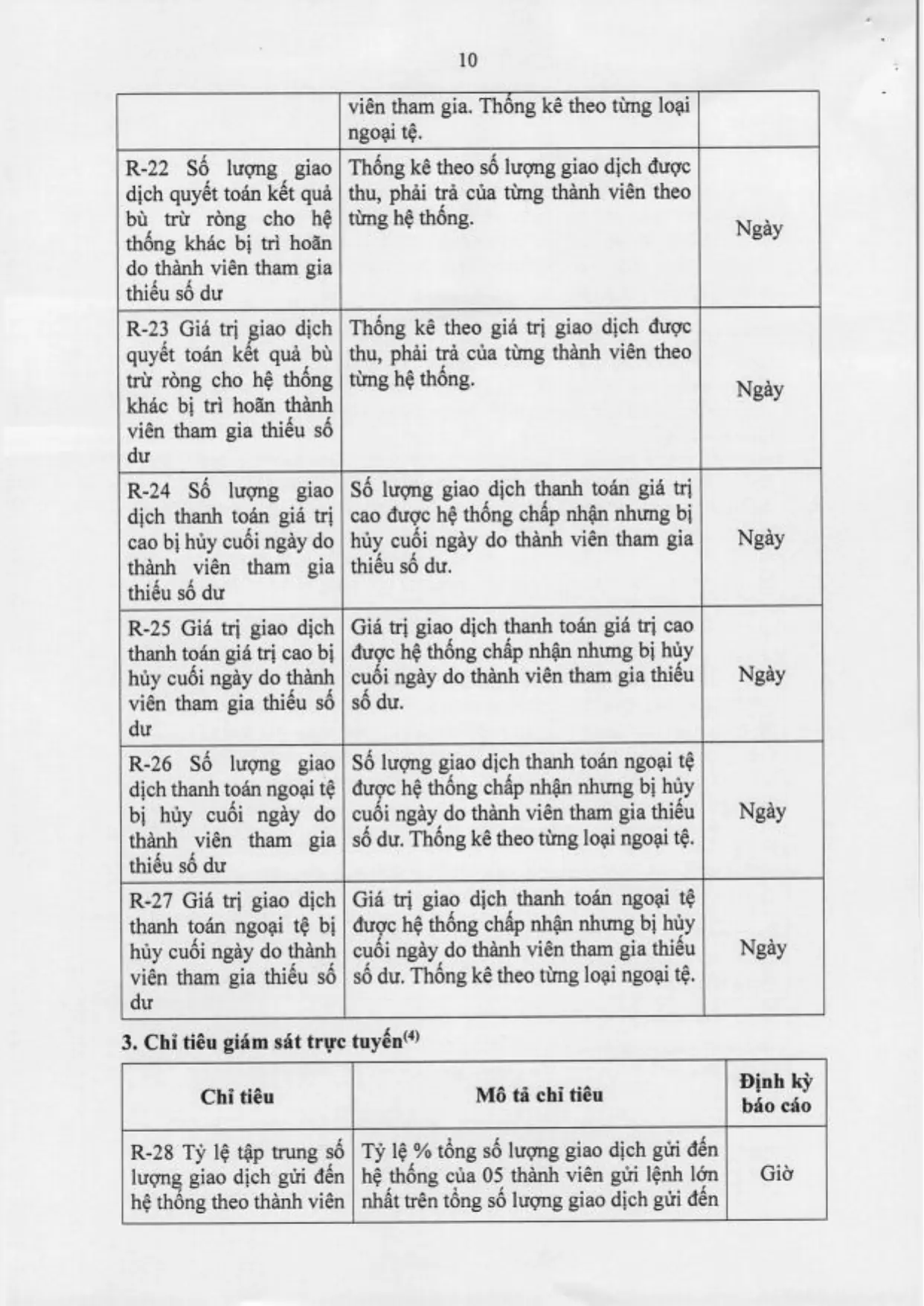 Trang 14/71
