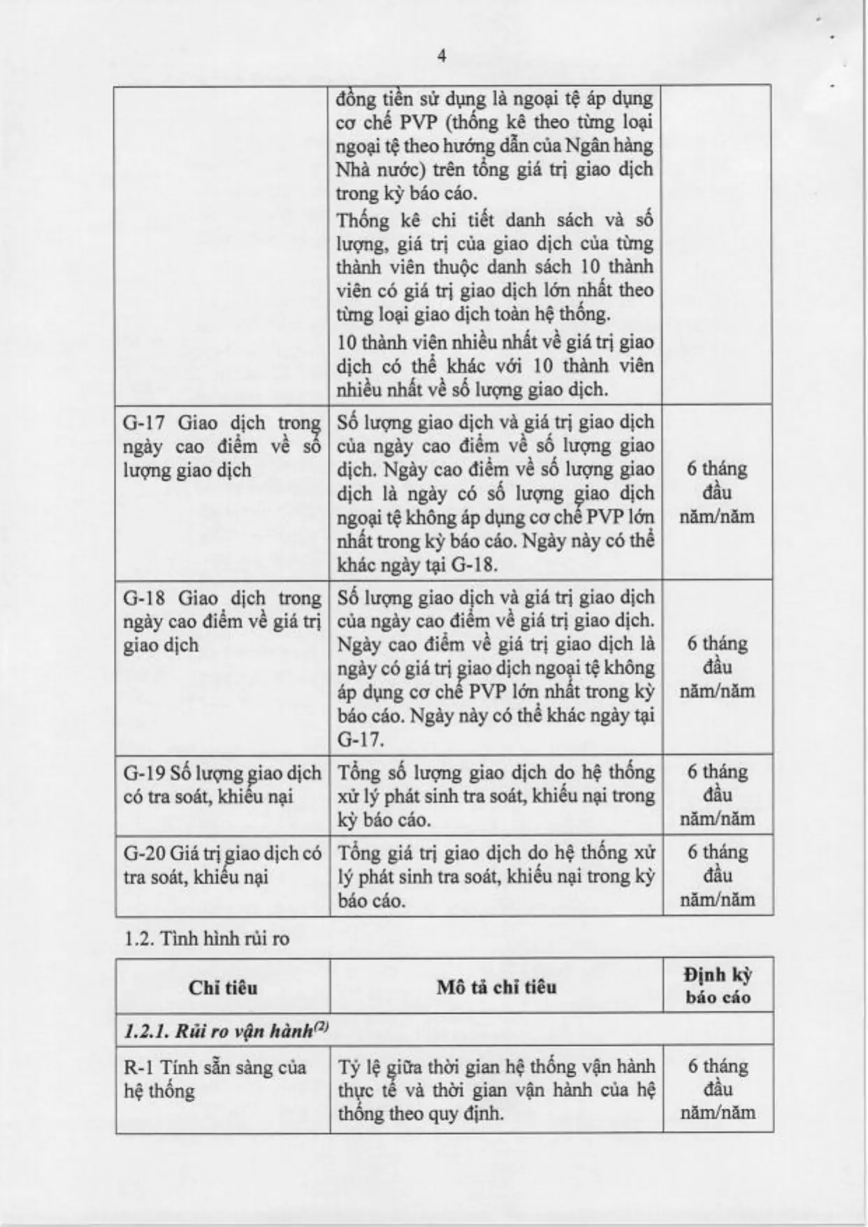 Trang 21/71