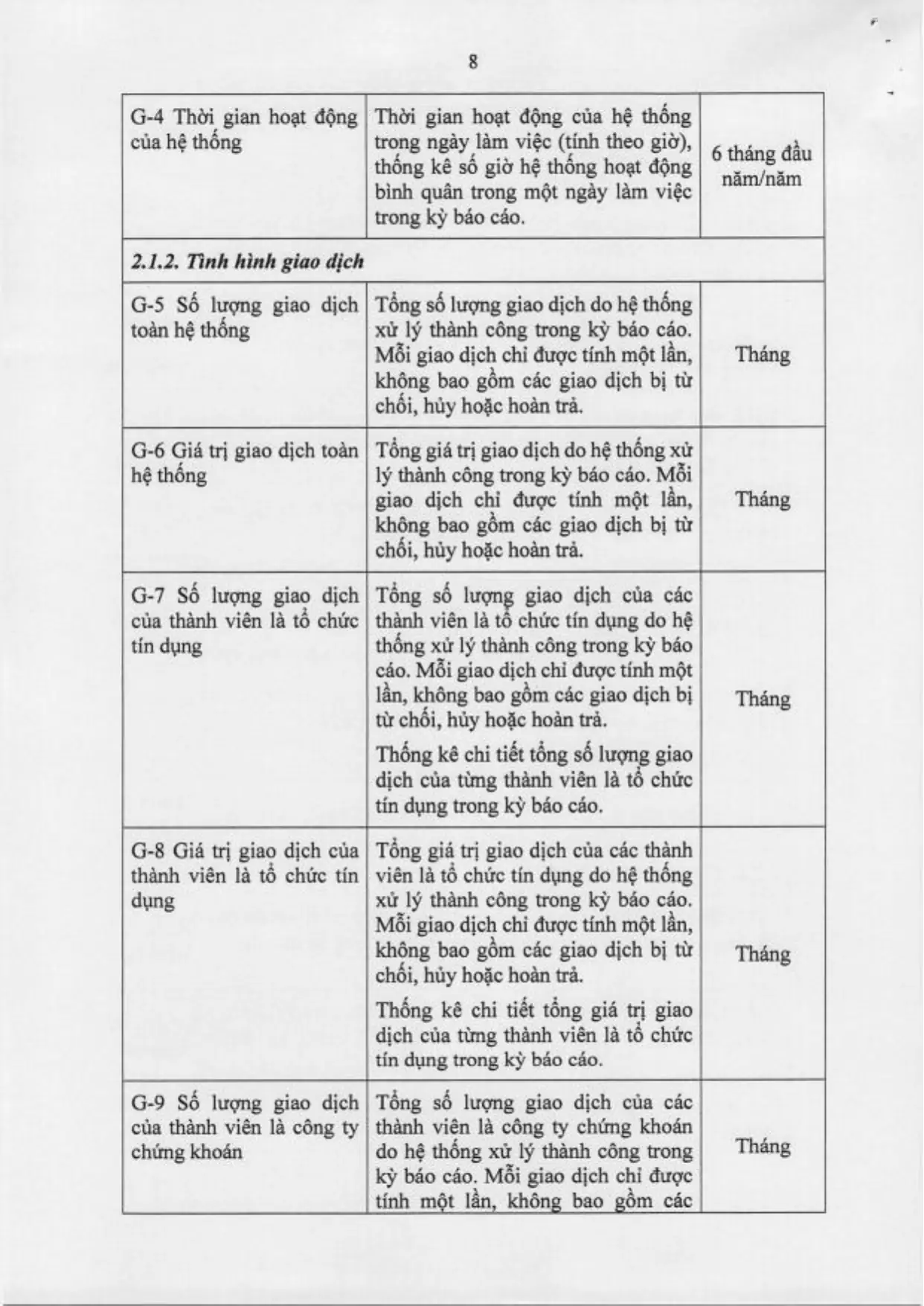 Trang 25/71